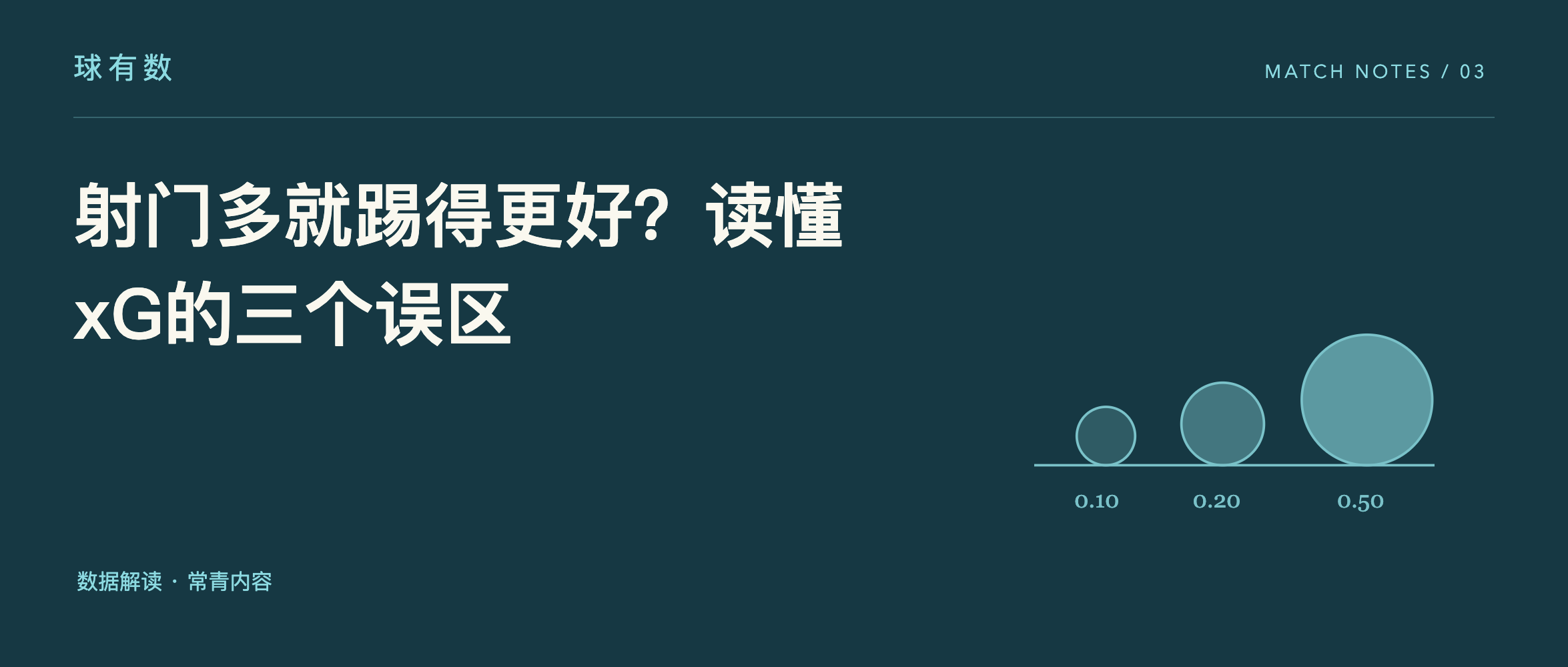 射门多就踢得更好?读懂xG的三个误区